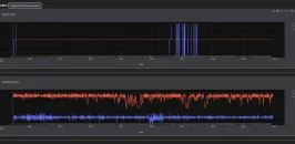 grafica_individual_virtualcam